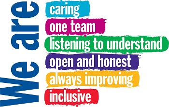 We Are: Caring, One Team, Listening to Understand, Open and Honest, Always Improving, Inclusive